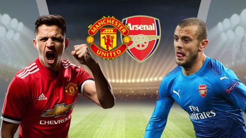 Link sopcast: Man United vs Arsenal