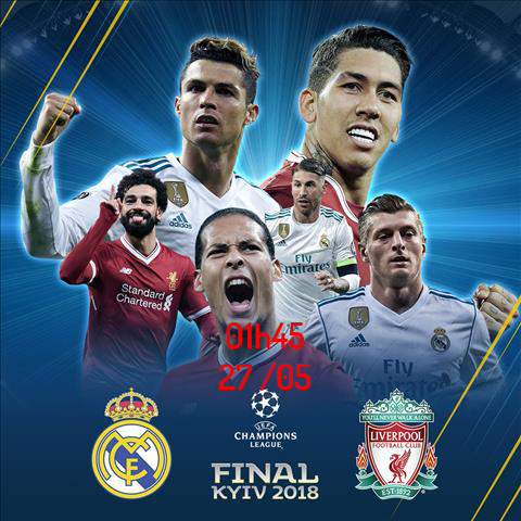 Link sopcast: Real Madrid vs Liverpool