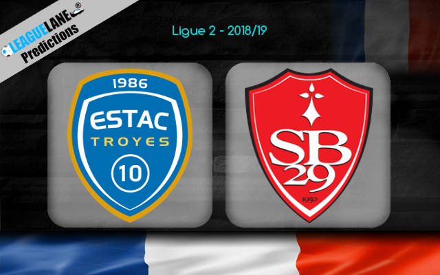 Nhận định Troyes vs Brest, 01h00 ngày 4/8: Không cho đội khách cơ hội