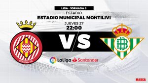Link Sopcast: Girona vs Betis, 03h00 ngày 28/9