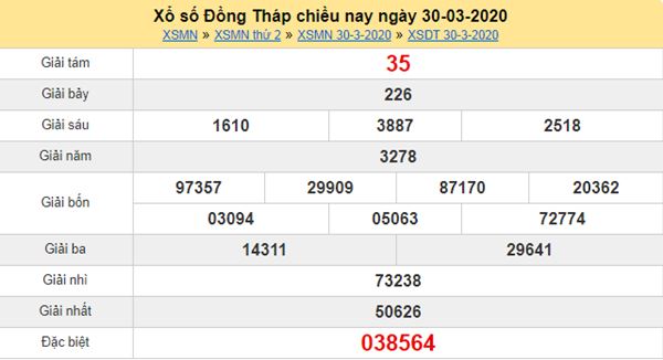 Thống kê XSDT 4/5/2020 - KQXS Đồng Tháp thứ hai