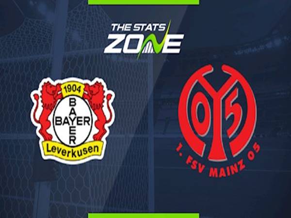 Nhận định Leverkusen vs Mainz, 20h30 ngày 27/6