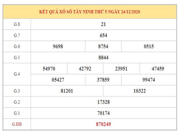 Phân tích KQXSTN ngày 31/12/2020 chốt lô số đẹp Tây Ninh 